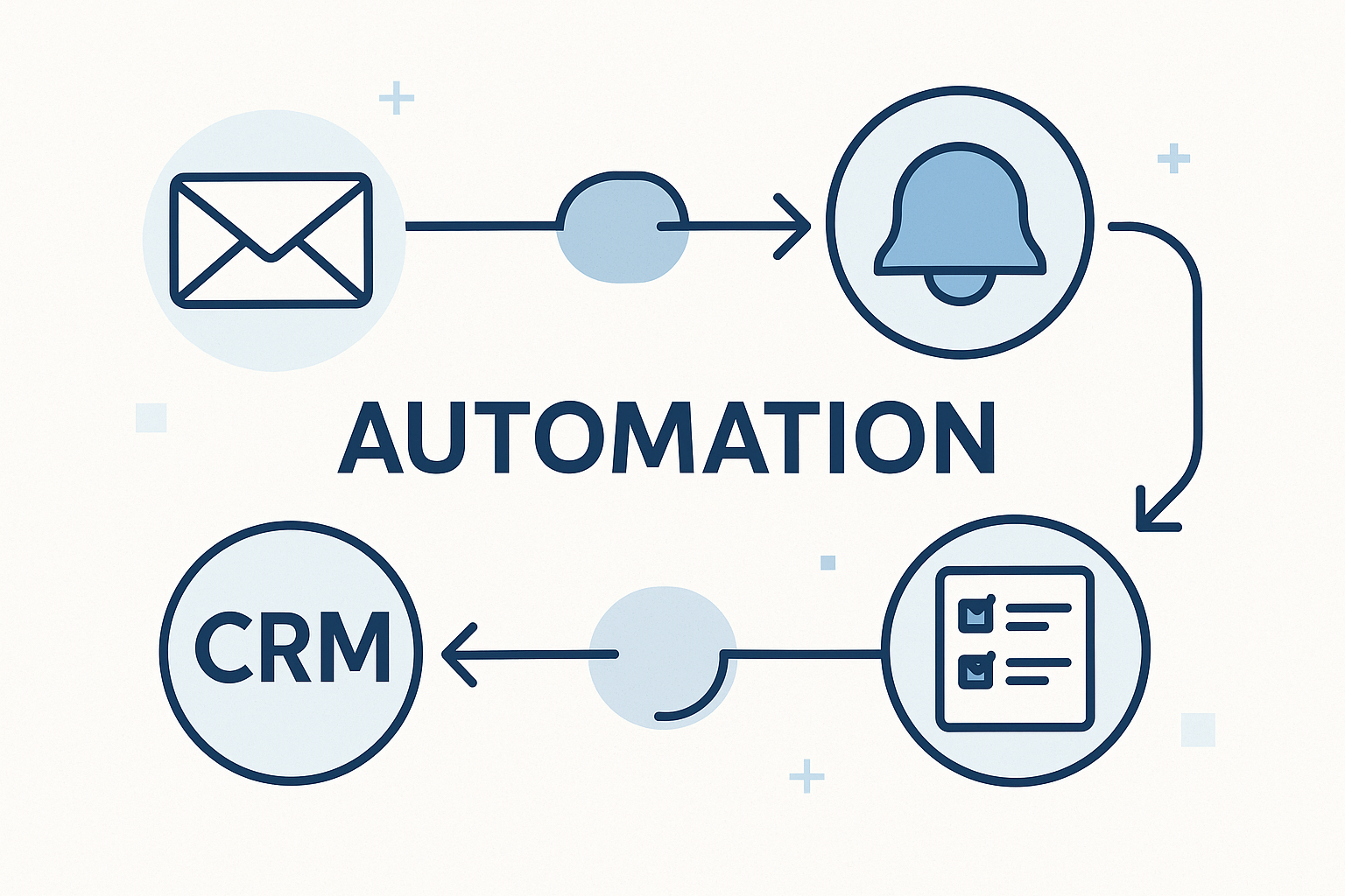 Streamline Your Small Business with Power Automate: Real-World Use Cases